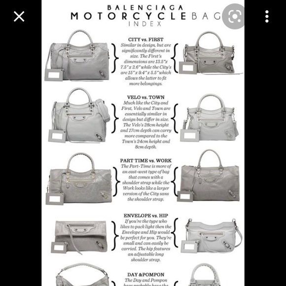 SOLD Balenciaga Lambskin Part Time Bag - Picture 8 of 10